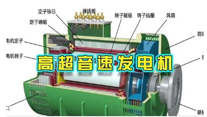 建德颠覆你对发电方式的认知！中国革命性发电机公开揭秘 